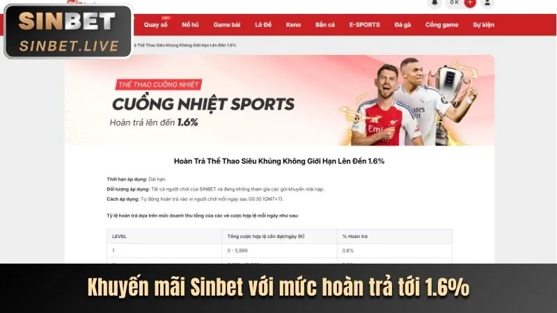 Bài viết về các chương trình khuyến mãi bj66 link